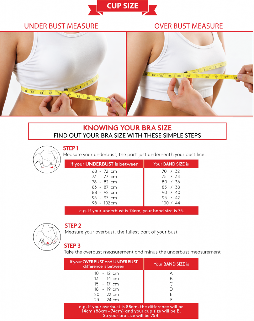 Breast Implants Cc s And Bra Cup Sizes Guide Breast Augmentation 101